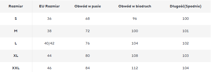 "CHUNKY" BAGGY WAXED DENIM